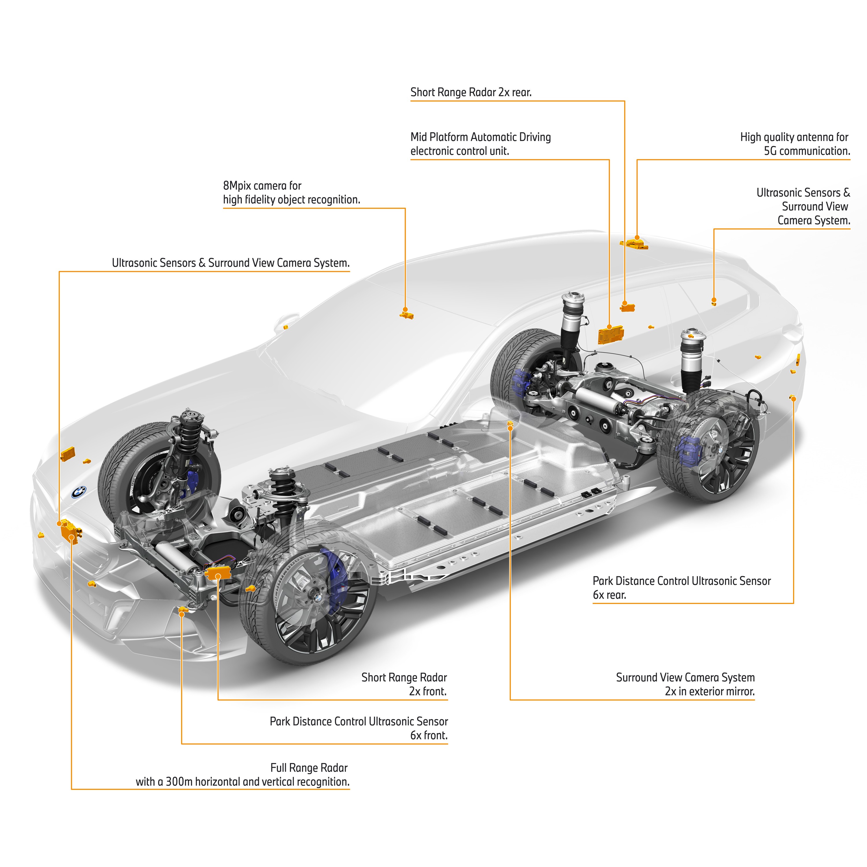 BMW 5 Series technology P90536056