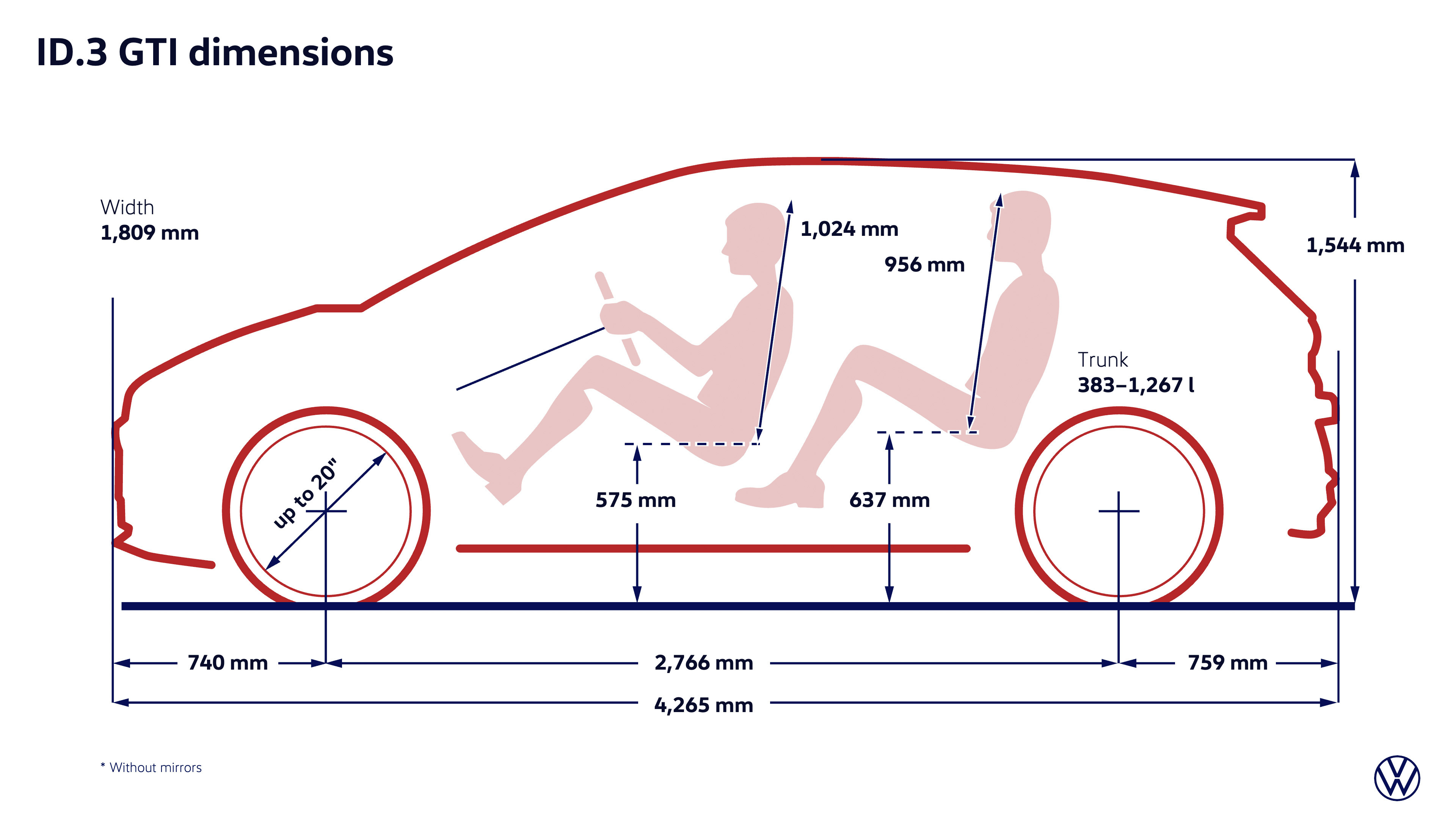 Volkswagen ID.3 GTI static exterior DB2026AU00816